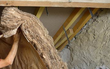 Horgabost pitched roof insulation costs